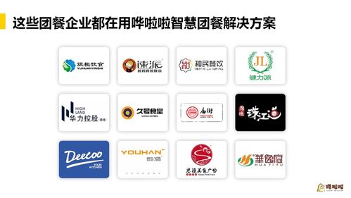 強(qiáng)強(qiáng)聯(lián)合，賦能升級(jí) 上海團(tuán)餐頭部企業(yè)才眾餐飲攜手嘩啦啦開啟供應(yīng)鏈與人事管理新篇章