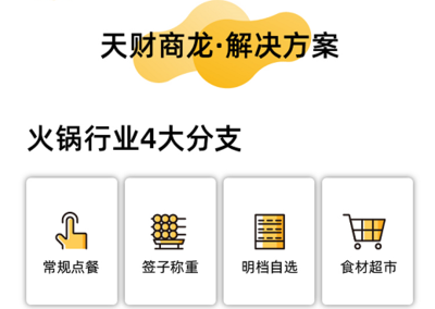 天財(cái)商龍與山東省火鍋餐飲協(xié)會(huì)共話未來 品牌發(fā)展研討會(huì)成功舉辦，聚焦餐飲企業(yè)管理新路徑
