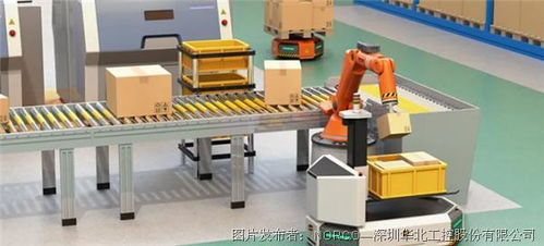 智領(lǐng)物流 華北工控賦能物流配送自動(dòng)化設(shè)備專(zhuān)用嵌入式計(jì)算機(jī)方案